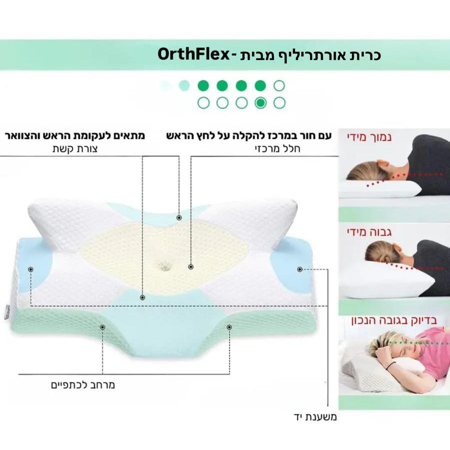 כרית אורתריליף - ריפוד אורתופדי מושלם להקלה על כאבים ונוחות מקסימלית!