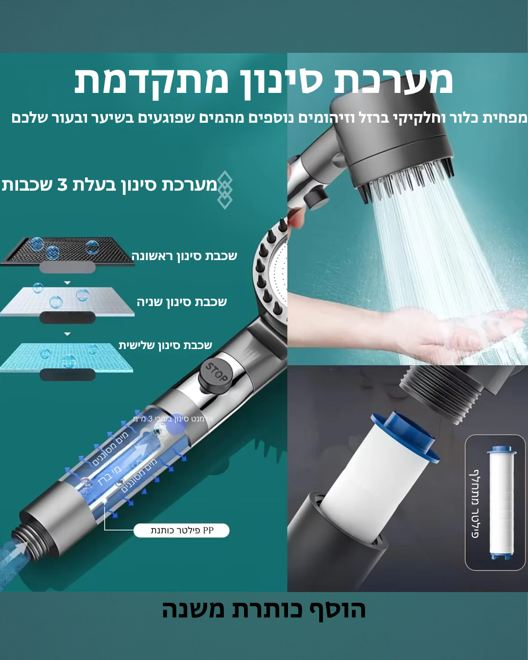 ShowerMax- ראש המקלחת החכם של אורתופלקס